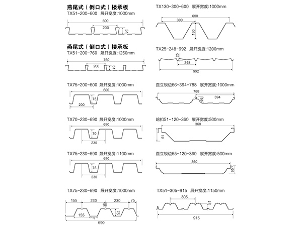 樓層板及異型板